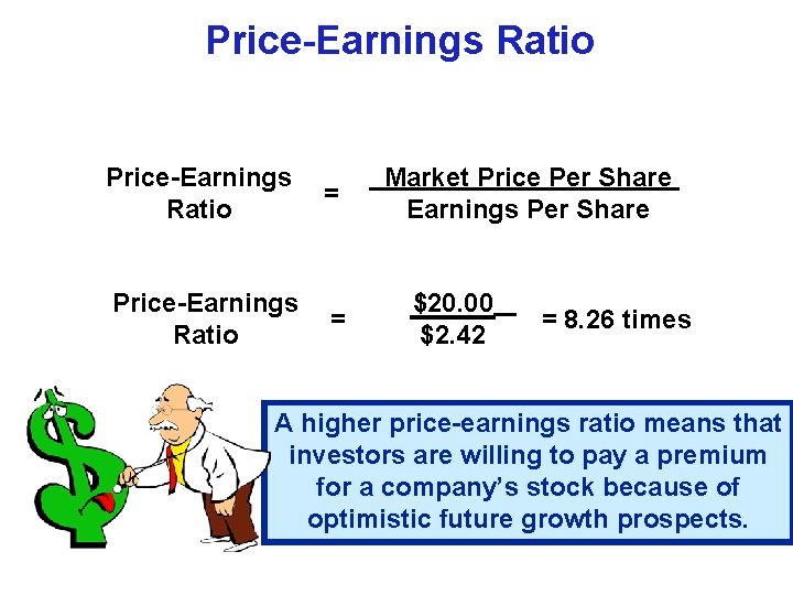 Price-Earnings Ratio = = Market Price Per Share Earnings Per Share $20. 00 $2.