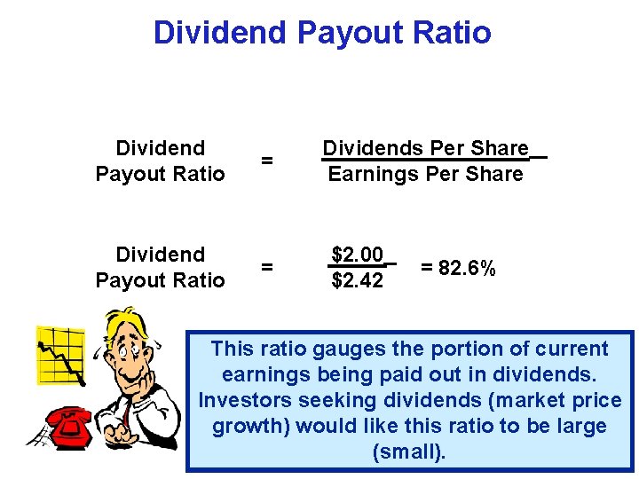 Dividend Payout Ratio = = Dividends Per Share Earnings Per Share $2. 00 $2.