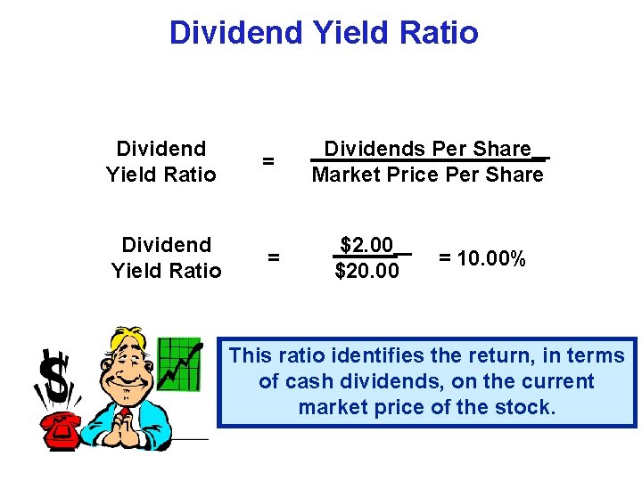 Dividend Yield Ratio = = Dividends Per Share Market Price Per Share $2. 00