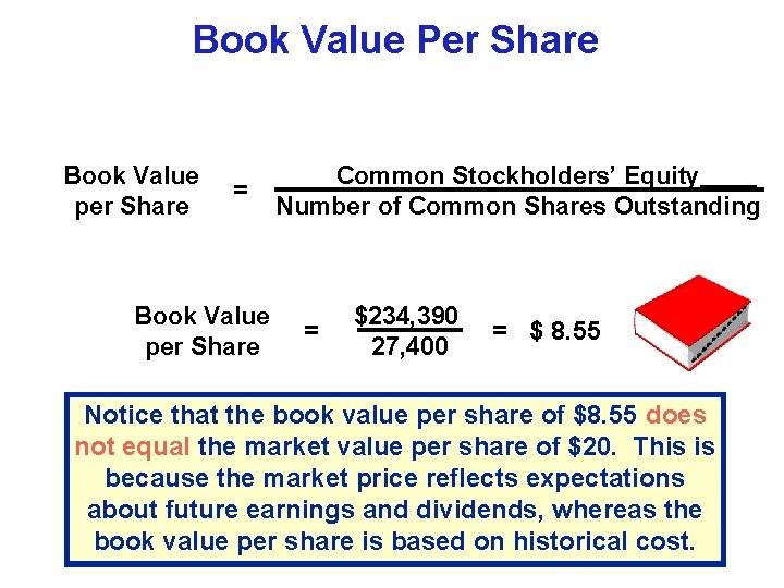 Book Value Per Share Book Value per Share = Book Value per Share Common