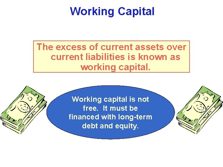 Working Capital The excess of current assets over current liabilities is known as working