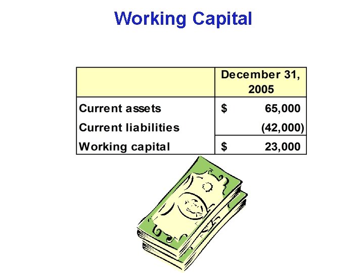 Working Capital 