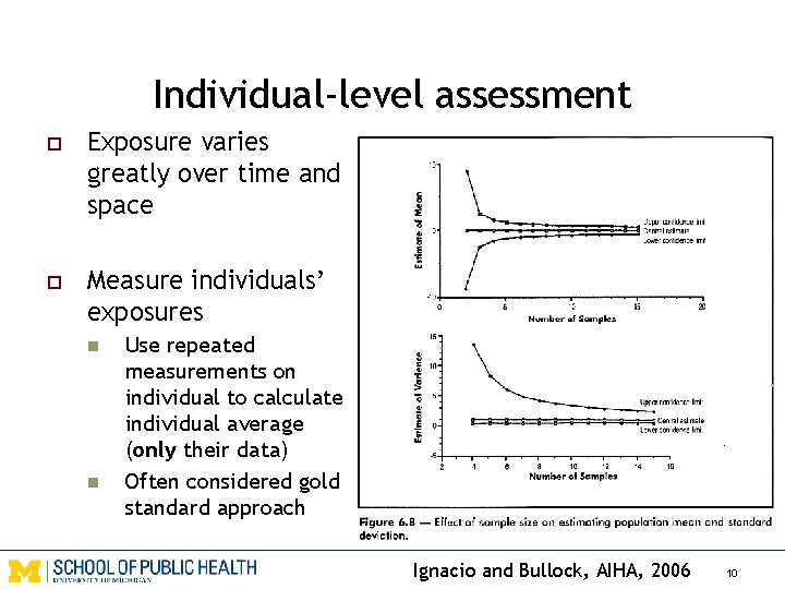 Individual-level assessment o Exposure varies greatly over time and space o Measure individuals’ exposures