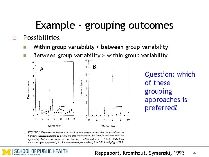 Example - grouping outcomes o Possibilities n n Within group variability > between group