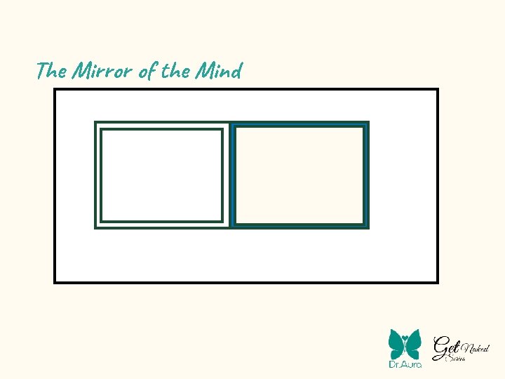 The Mirror of the Mind 