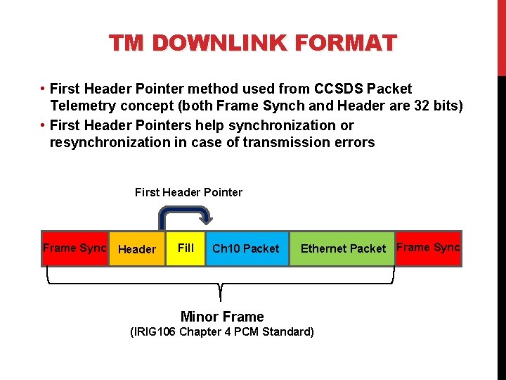 TM DOWNLINK FORMAT • First Header Pointer method used from CCSDS Packet Telemetry concept TM DOWNLINK FORMAT • First Header Pointer method used from CCSDS Packet Telemetry concept
