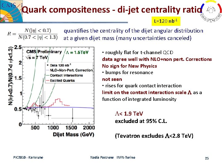 Quark compositeness - di-jet centrality ratio L=120 nb‐ 1 quantifies the centrality of the