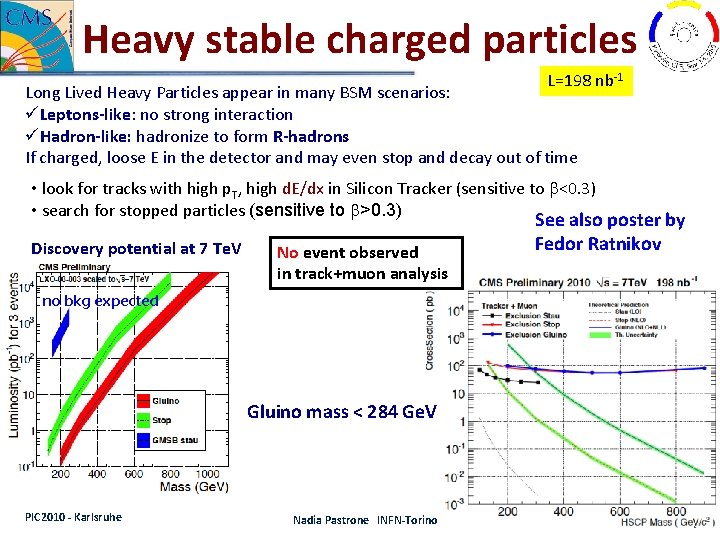 Heavy stable charged particles L=198 nb‐ 1 Long Lived Heavy Particles appear in many