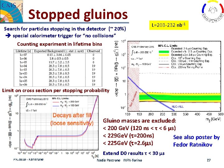 Stopped gluinos Search for particles stopping in the detector (~ 20%) special calorimeter trigger