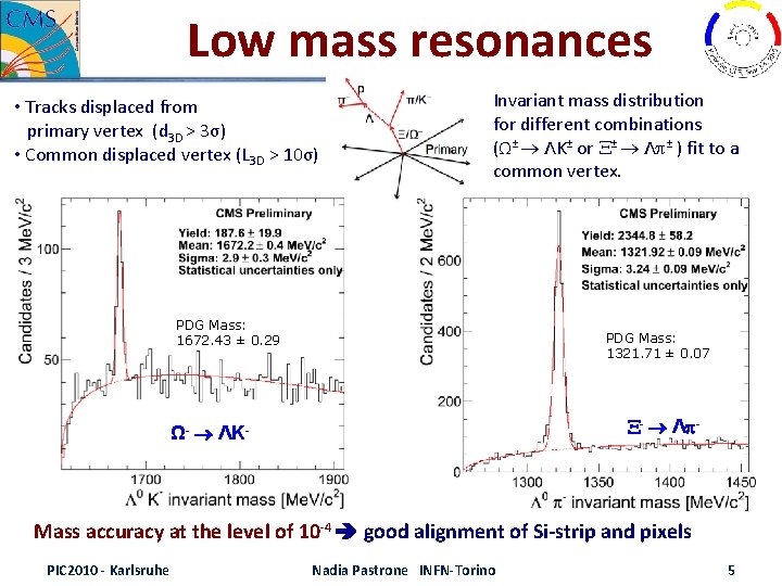 Low mass resonances • Tracks displaced from primary vertex (d 3 D > 3σ)