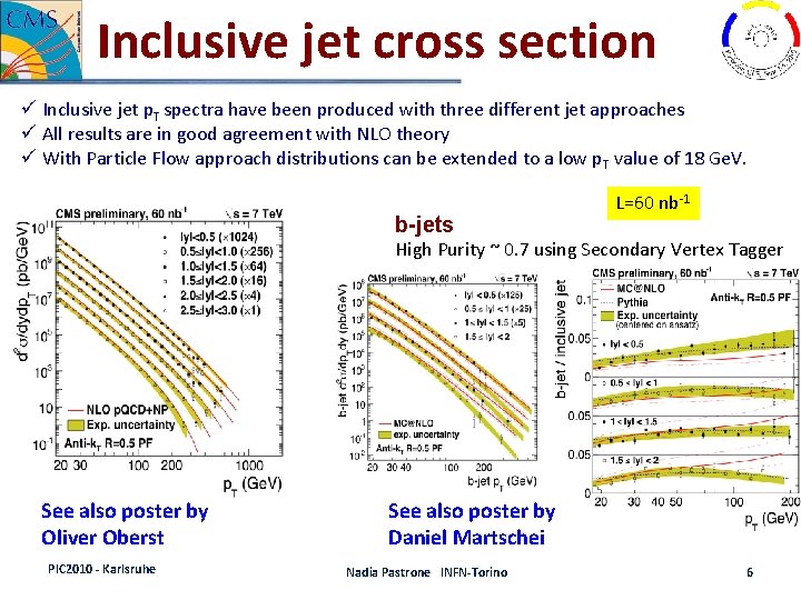 Inclusive jet cross section ü Inclusive jet p. T spectra have been produced with