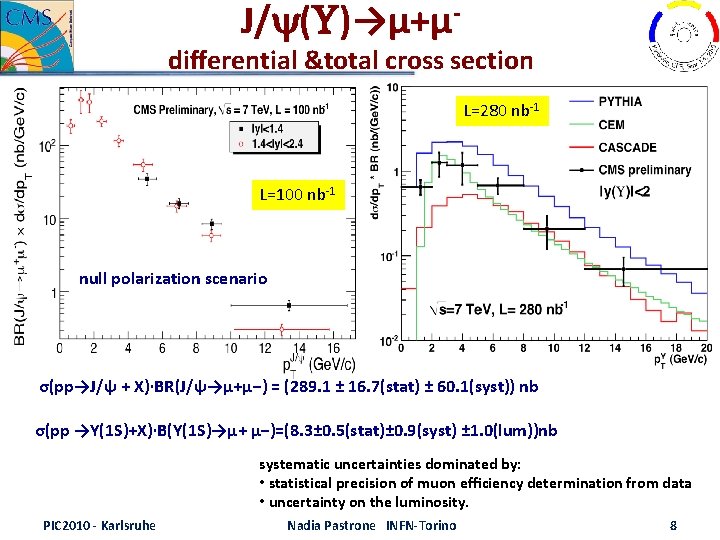 J/y(U)→μ+μ- differential &total cross section L=280 nb‐ 1 L=100 nb‐ 1 null polarization scenario