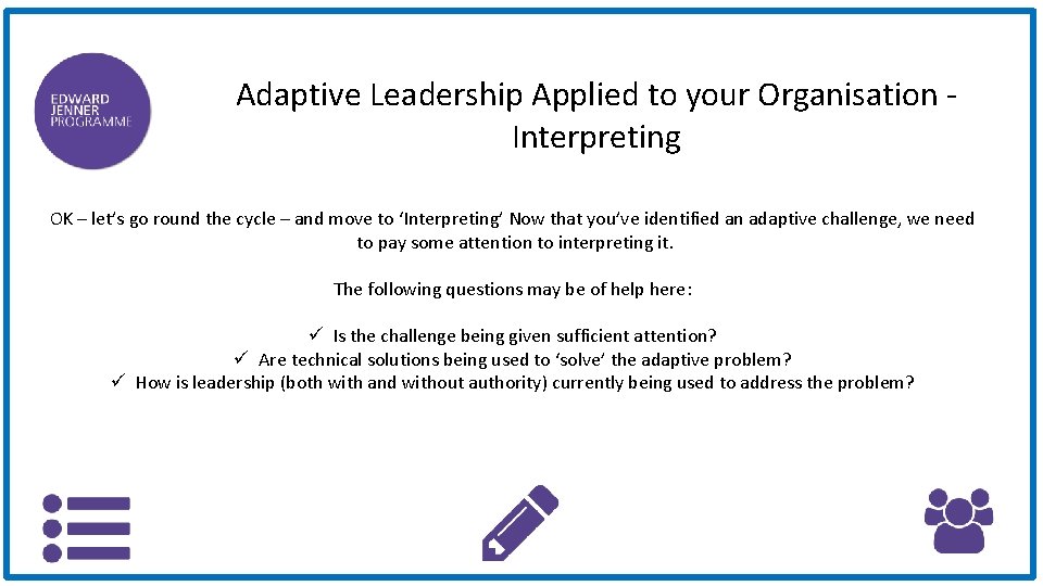 Adaptive Leadership Applied to your Organisation Interpreting OK – let’s go round the cycle