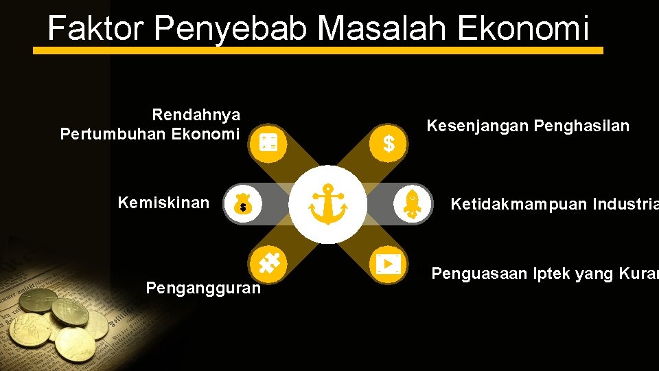 Faktor Penyebab Masalah Ekonomi Rendahnya Pertumbuhan Ekonomi Kemiskinan Pengangguran Kesenjangan Penghasilan Ketidakmampuan Industria 10.