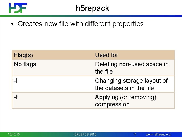 h 5 repack • Creates new file with different properties Flag(s) No flags -l