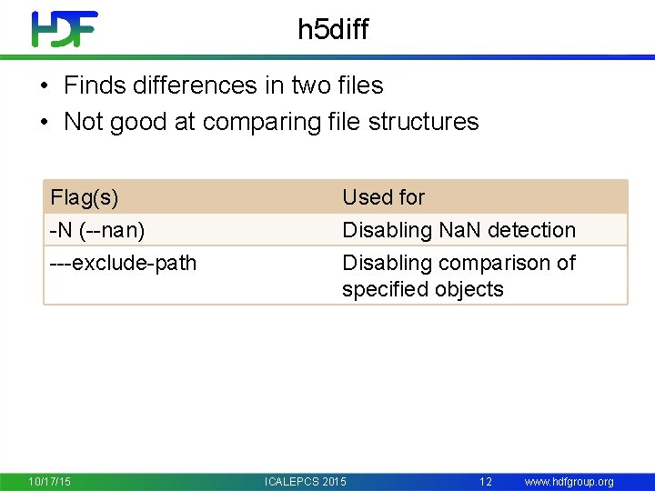 h 5 diff • Finds differences in two files • Not good at comparing