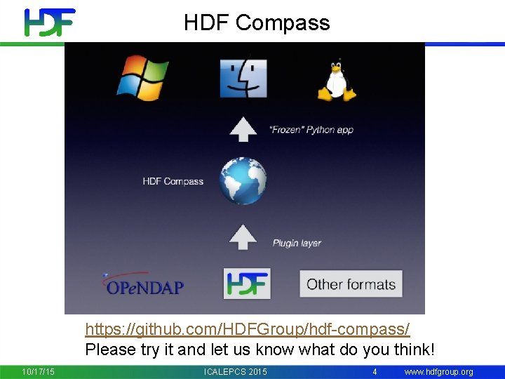 HDF Compass https: //github. com/HDFGroup/hdf-compass/ Please try it and let us know what do