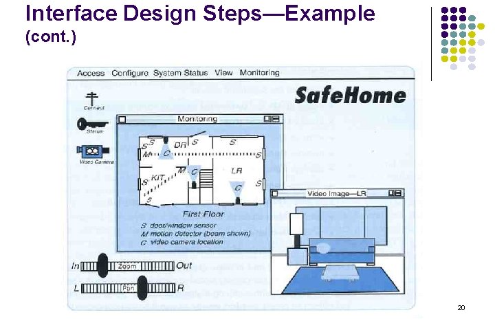 Interface Design Steps—Example (cont. ) 20 