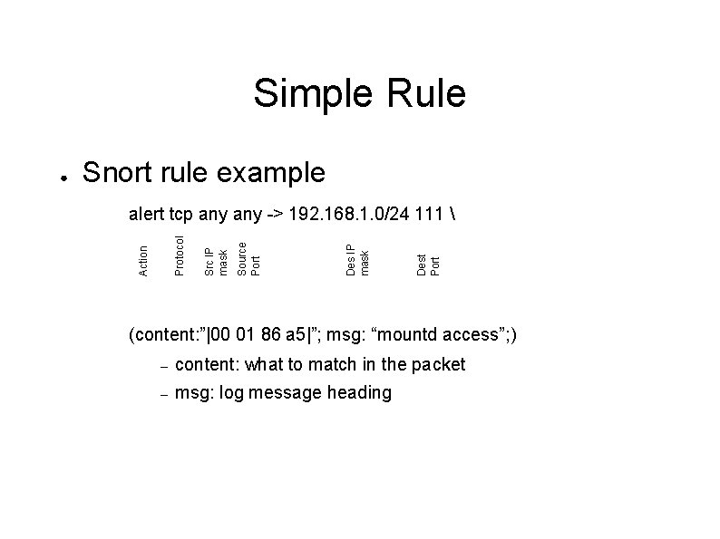 Simple Rule Snort rule example Dest Port Des IP mask Source Port Src IP