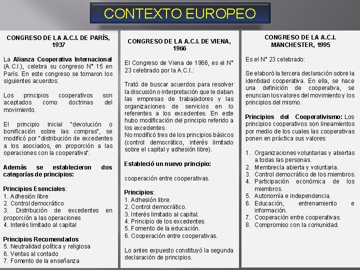 CONTEXTO EUROPEO CONGRESO DE LA A. C. I. DE PARÍS, 1937 La Alianza Cooperativa