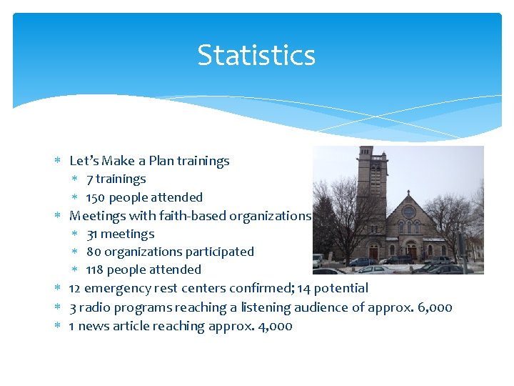 Statistics Let’s Make a Plan trainings 7 trainings 150 people attended Meetings with faith-based