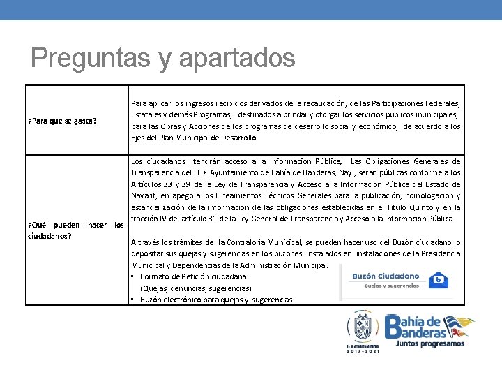 Preguntas y apartados ¿Para que se gasta? ¿Qué pueden hacer los ciudadanos? Para aplicar