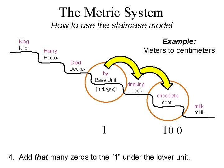 The Metric System How to use the staircase model King Kilo- Henry Hecto- Example: