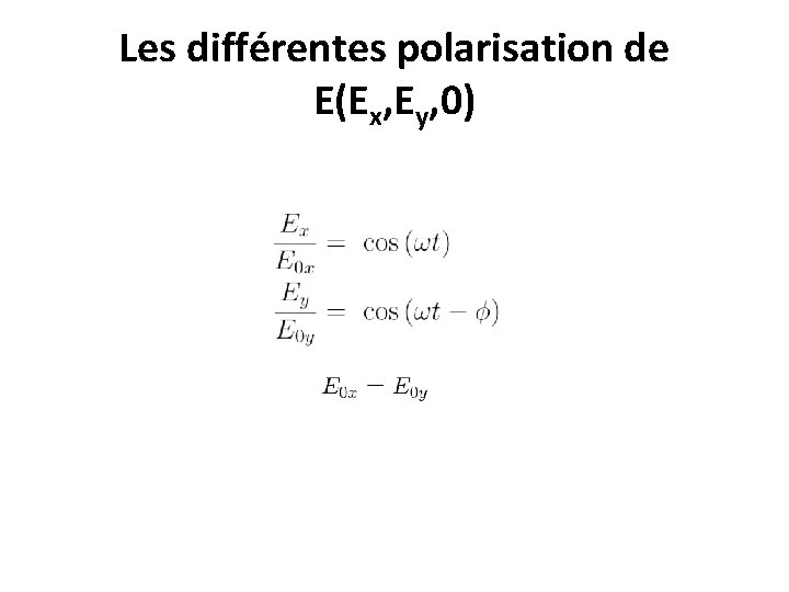 Les différentes polarisation de E(Ex, Ey, 0) Les différentes polarisation de E(Ex, Ey, 0)