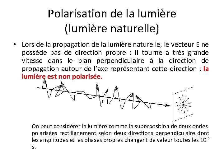 Polarisation de la lumière (lumière naturelle) • Lors de la propagation de la lumière Polarisation de la lumière (lumière naturelle) • Lors de la propagation de la lumière
