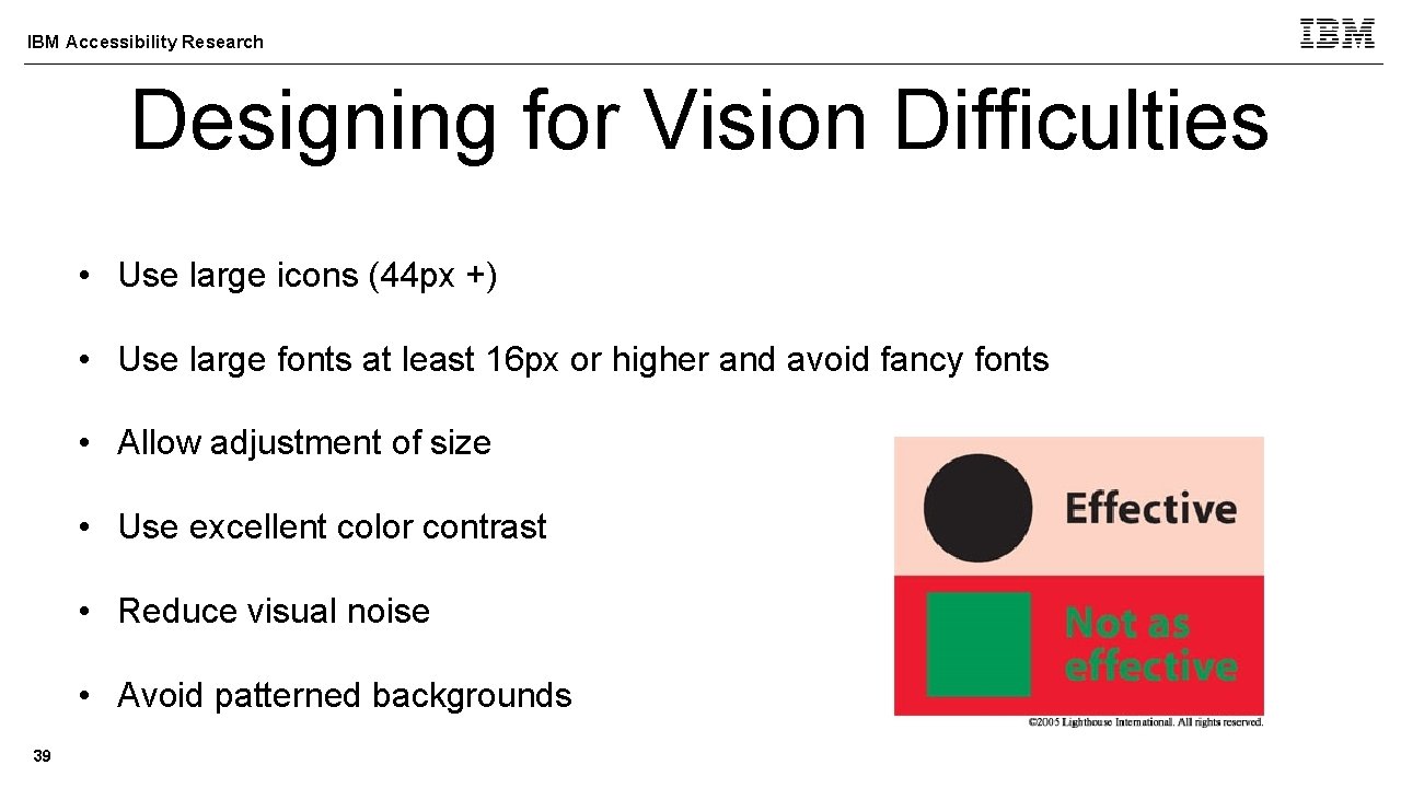 IBM Accessibility Research Designing for Vision Difficulties • Use large icons (44 px +)