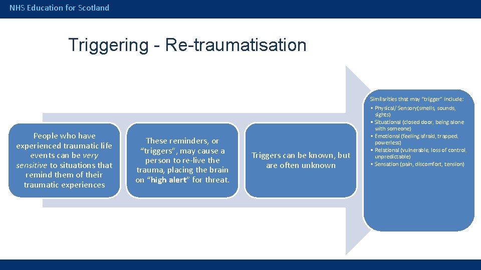 NHS Education for Scotland Triggering - Re-traumatisation People who have experienced traumatic life events