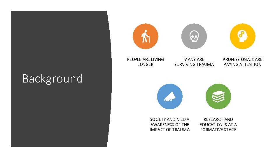 PEOPLE ARE LIVING LONGER MANY ARE SURVIVING TRAUMA PROFESSIONALS ARE PAYING ATTENTION Background SOCIETY