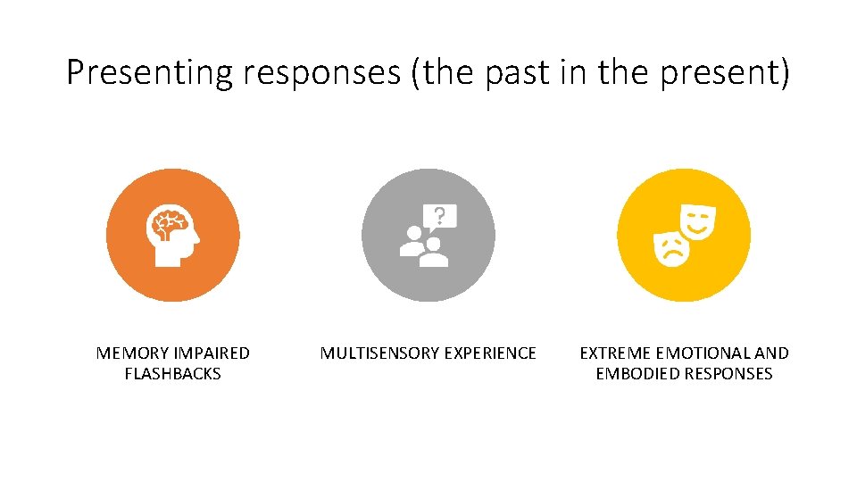 Presenting responses (the past in the present) MEMORY IMPAIRED FLASHBACKS MULTISENSORY EXPERIENCE EXTREME EMOTIONAL