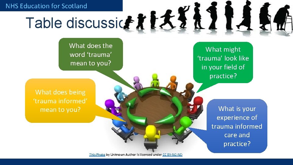 NHS Education for Scotland Table discussion What does the word ‘trauma’ mean to you?