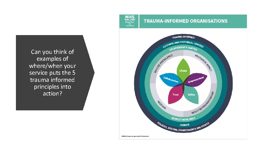 Can you think of examples of where/when your service puts the 5 trauma informed