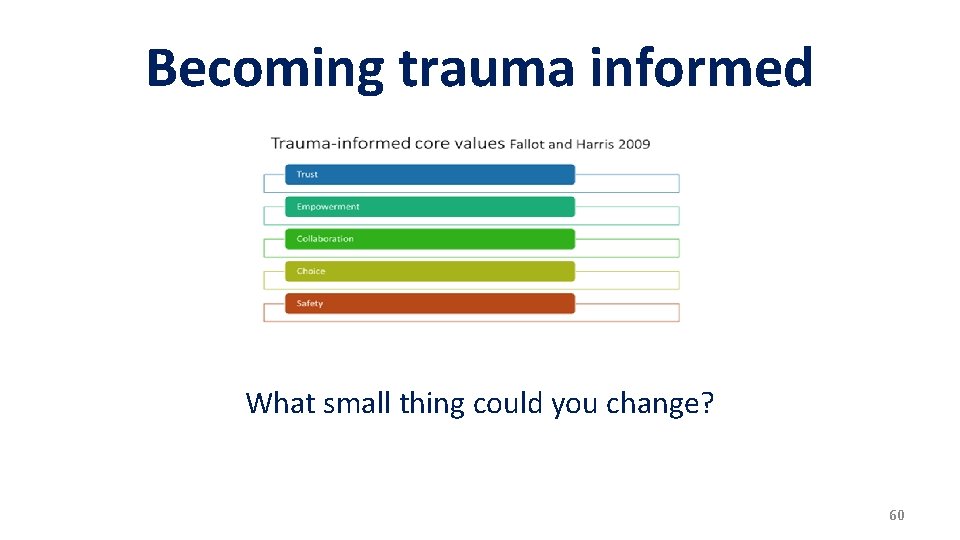 Becoming trauma informed What small thing could you change? 60 