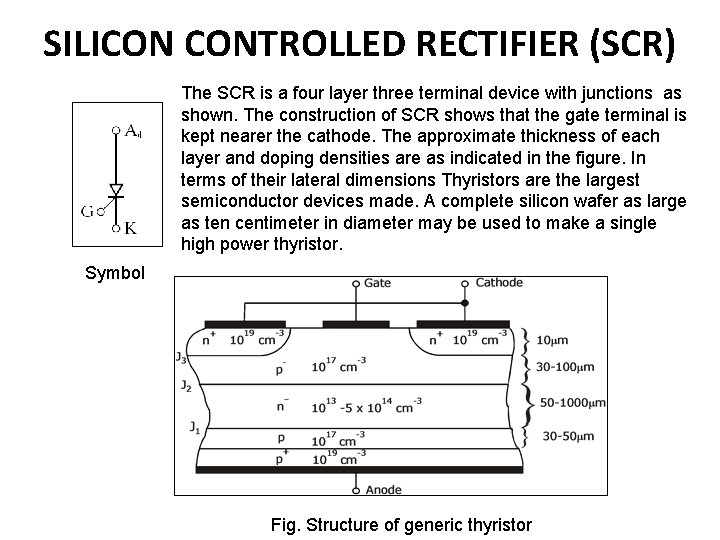 SILICON CONTROLLED RECTIFIER (SCR) Fig. : Symbol The SCR is a four layer three SILICON CONTROLLED RECTIFIER (SCR) Fig. : Symbol The SCR is a four layer three