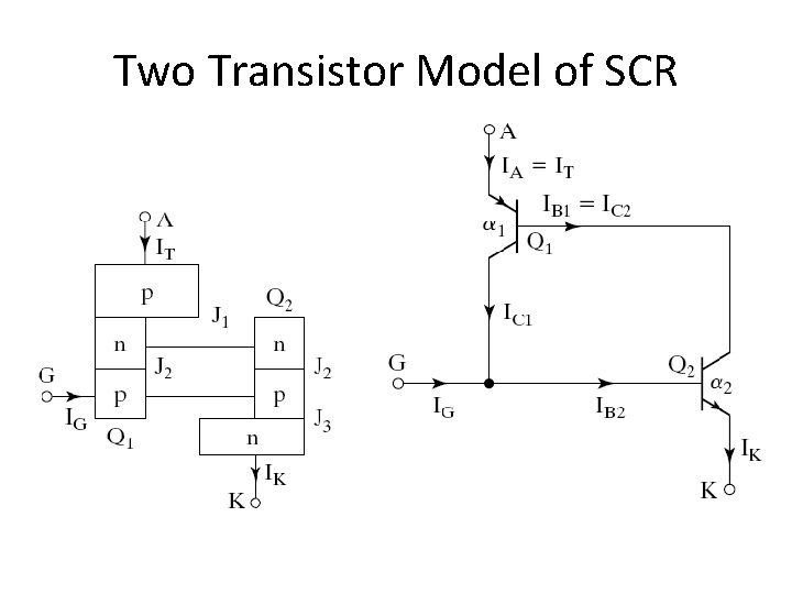 Two Transistor Model of SCR 