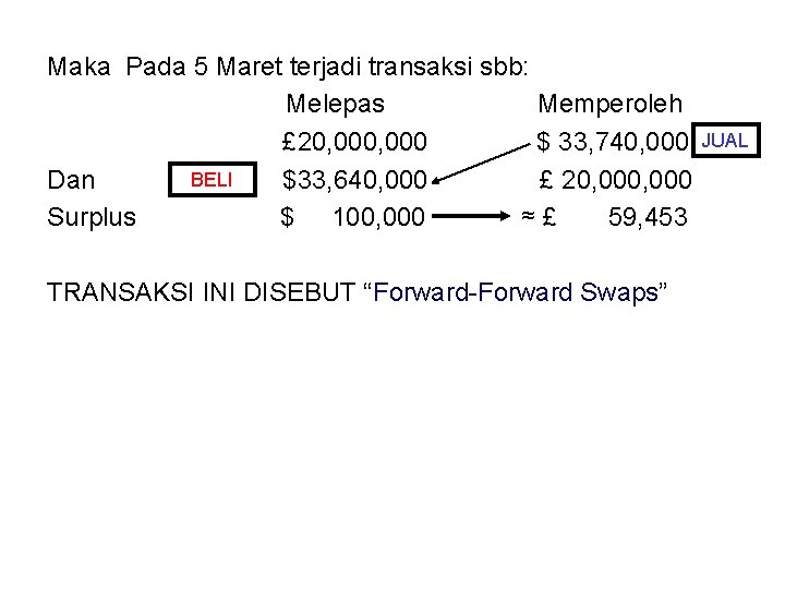 Maka Pada 5 Maret terjadi transaksi sbb: Melepas Memperoleh £ 20, 000 $ 33,