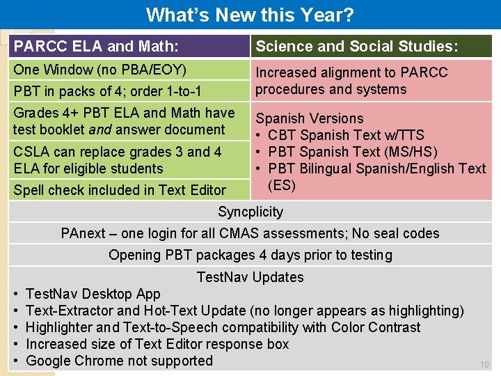 What’s New this Year? PARCC ELA and Math: Science and Social Studies: One Window