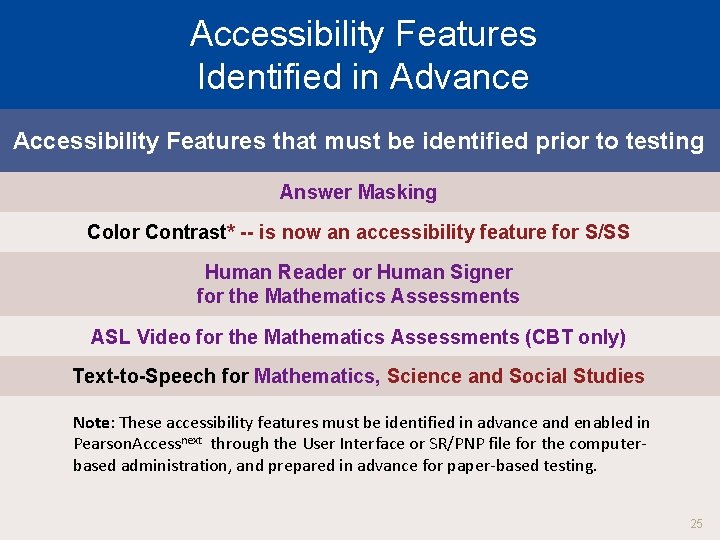 Accessibility Features Identified in Advance Accessibility Features that must be identified prior to testing