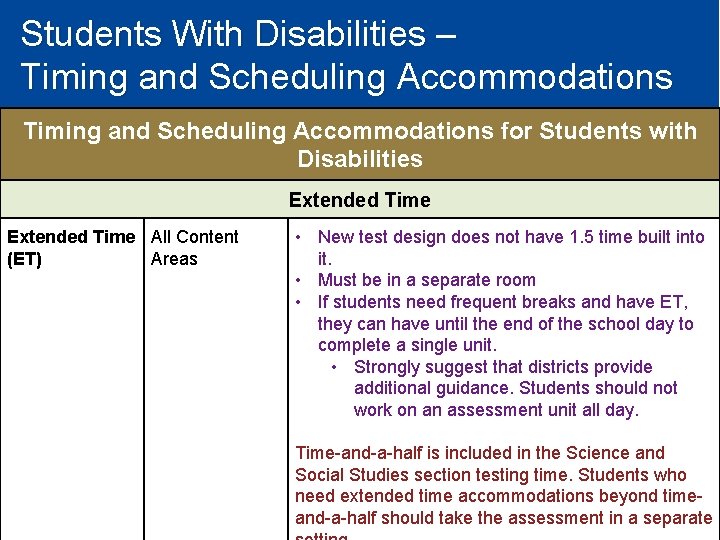 Students With Disabilities – Timing and Scheduling Accommodations for Students with Disabilities Extended Time