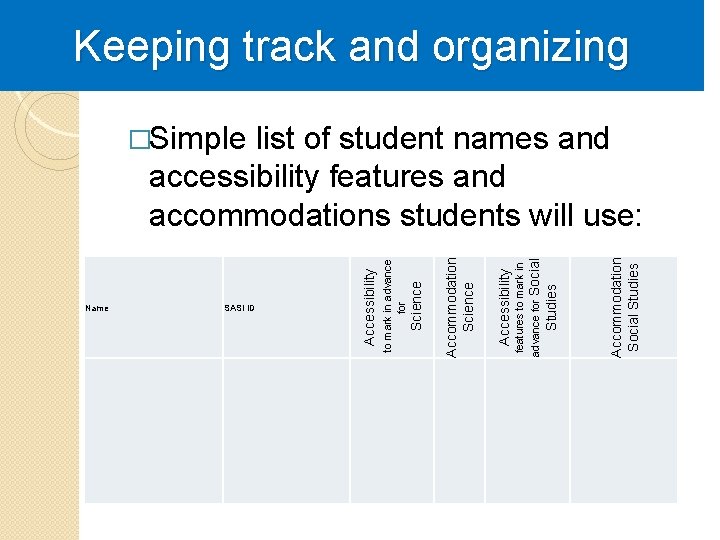 Name SASI ID Accommodation Social Studies features to mark in advance for Social Accessibility