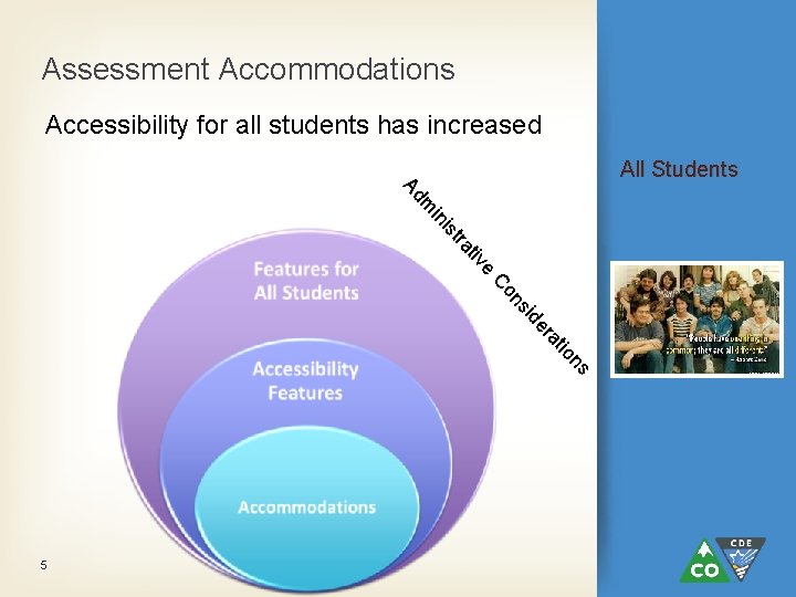 Assessment Accommodations Accessibility for all students has increased All Students ive t ra ist