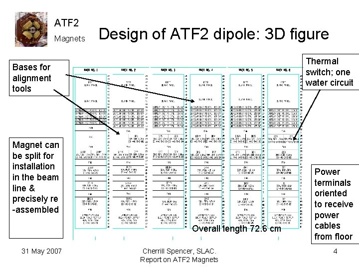 ATF 2 Magnets Design of ATF 2 dipole: 3 D figure Thermal switch; one