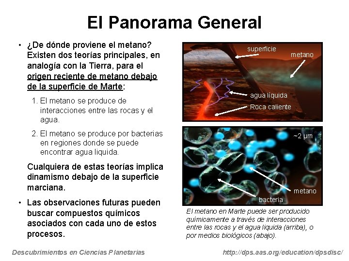 El Panorama General • ¿De dónde proviene el metano? Existen dos teorías principales, en