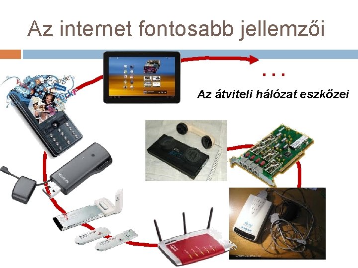 Az internet fontosabb jellemzői … Az átviteli hálózat eszközei 