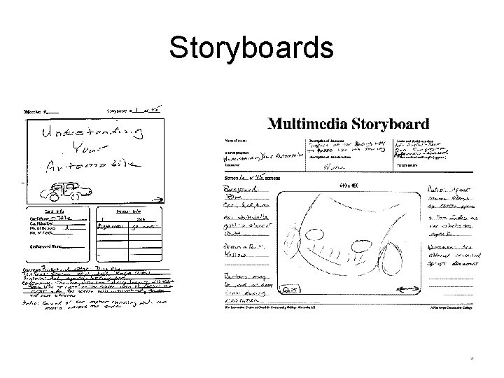 Storyboards * 