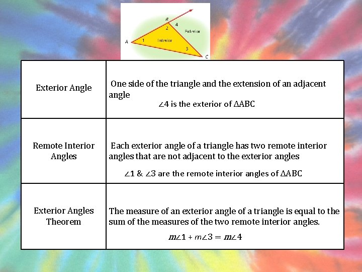 Exterior Angle One side of the triangle and the extension of an adjacent angle