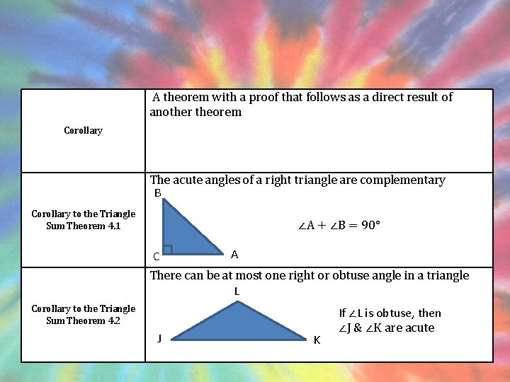 A theorem with a proof that follows as a direct result of another theorem